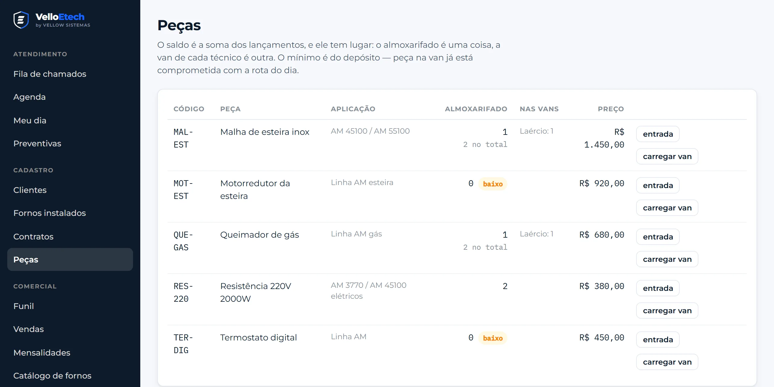 Controle de peças, com almoxarifado e vans separados